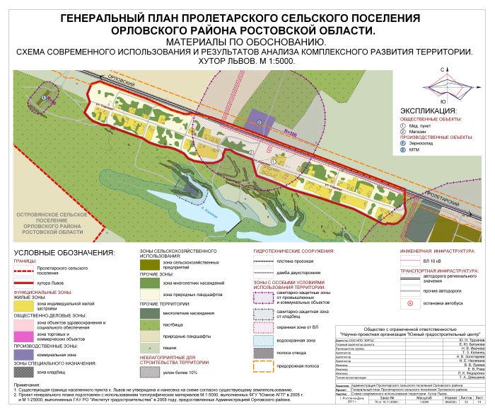 5000 sh sovremennogo ispol niya terr ri lvov