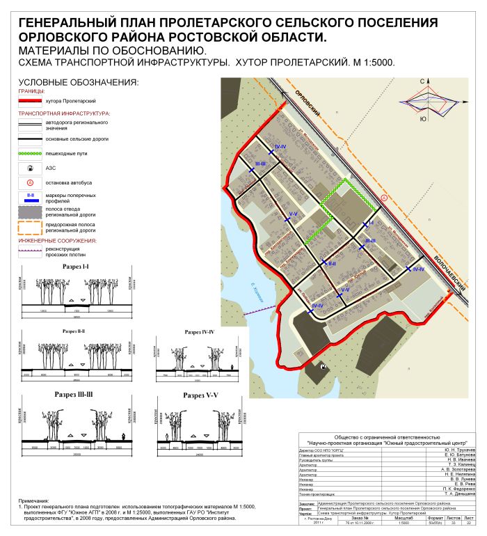 5000 sh transportnoiy infrastrukturi proletarskiiy