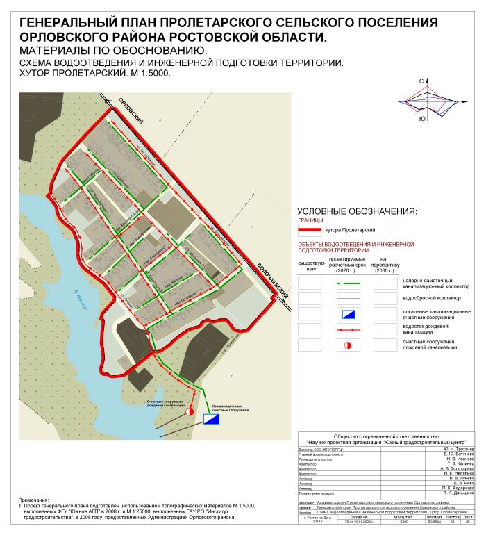 5000 sh vodootvedeniya i injenernoiy podgotovki prol