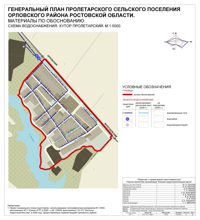 5000 sh vodosnabjeniya hutor proletarskiiy