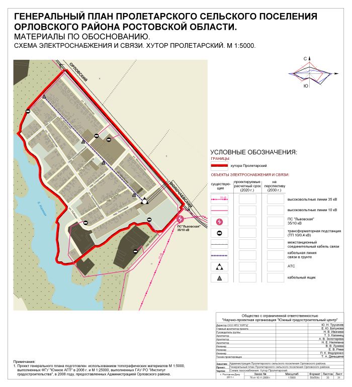 5000 sh yelektrosnabjeniya i svyazi hutor proletarsk